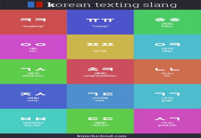 Nhắn tin bằng tiếng Hàn